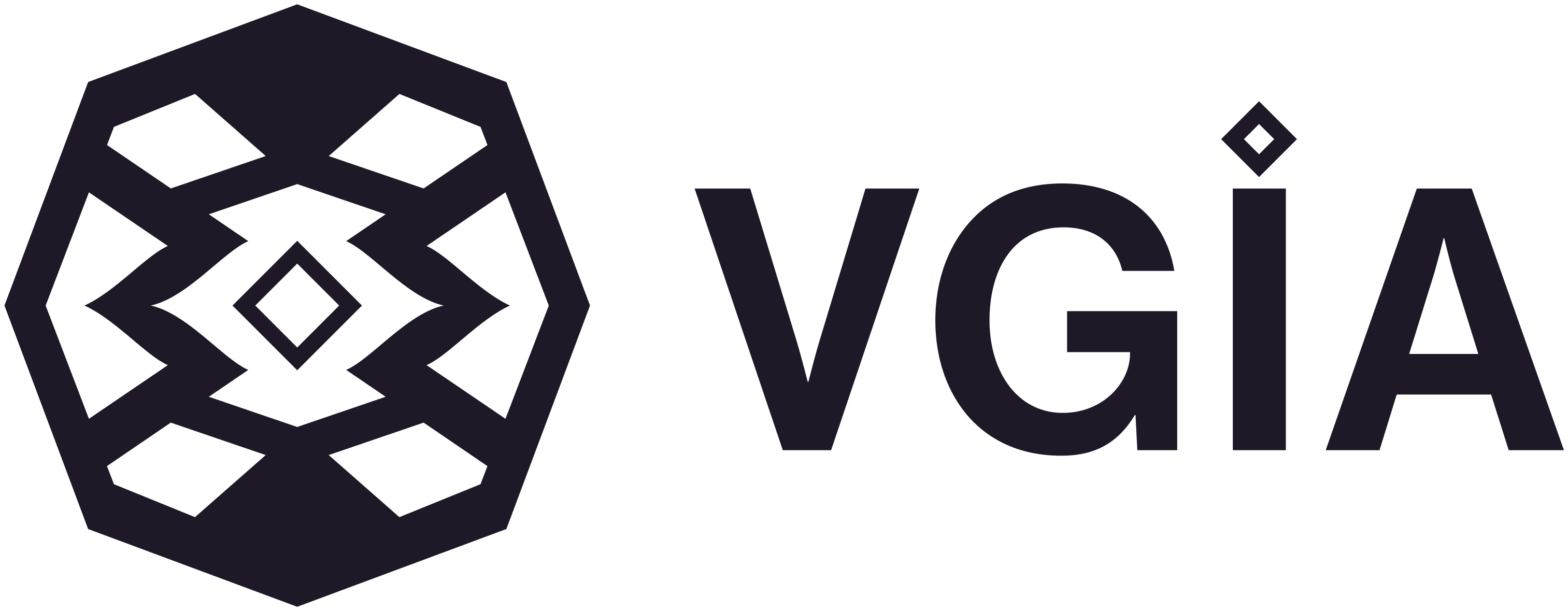 VGIA
